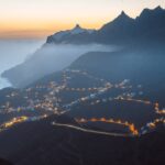 Vivienda Gobierno de Canarias-Inmobiliaria las Villas